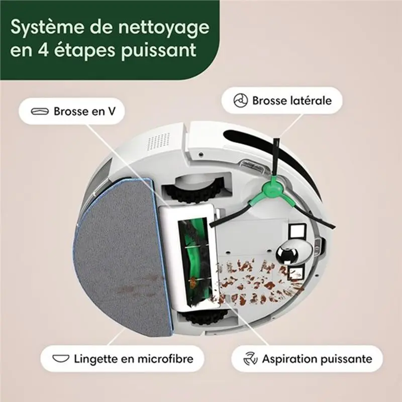 Фото Глобальная распродажа - Оригинальные запасные части для Irobot ROOMBA - Комплект для пополнения запасов для роботов Roomba 105 C №5