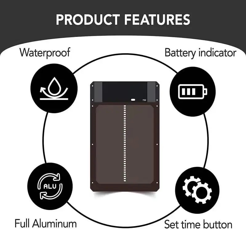 Автоматический Дверной светильник для курятника умный Нож домашней птицы