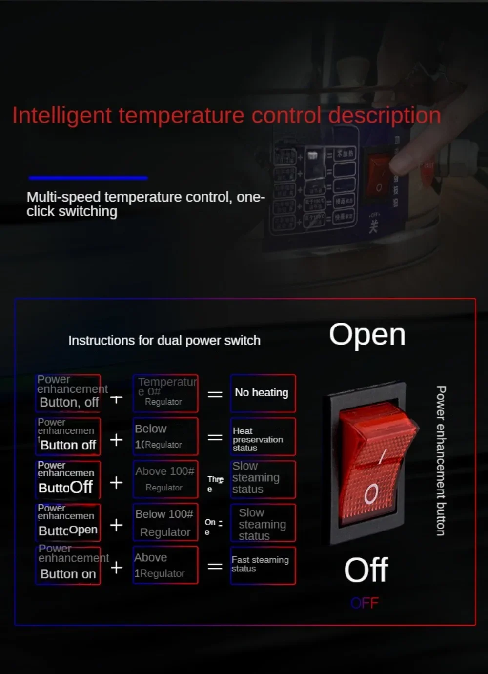 Электрический резервуар для горячей воды большой емкости с контролем