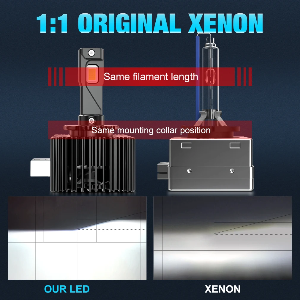 2 шт D1S D3S светодиодный фары Canbus 120 лм D4S D5S D2S D8S HID D8R D1R D2R D3R D4R автомобильная лампа