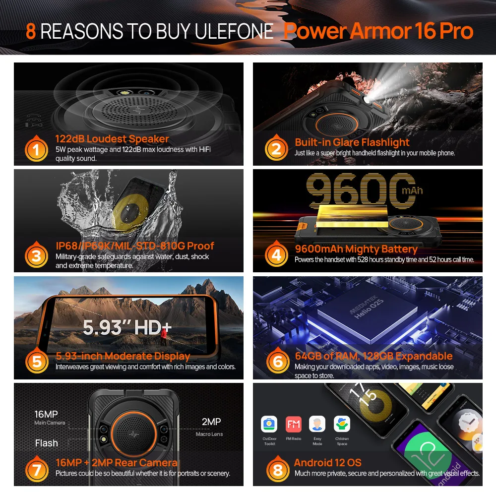 Global Ulefone Power Armor 16 Pro Android 12 NFC Rugged Phone  Rugged Waterproof 4GB 64GB  Smartphone 9600mAh 2.4G/5G WiFi