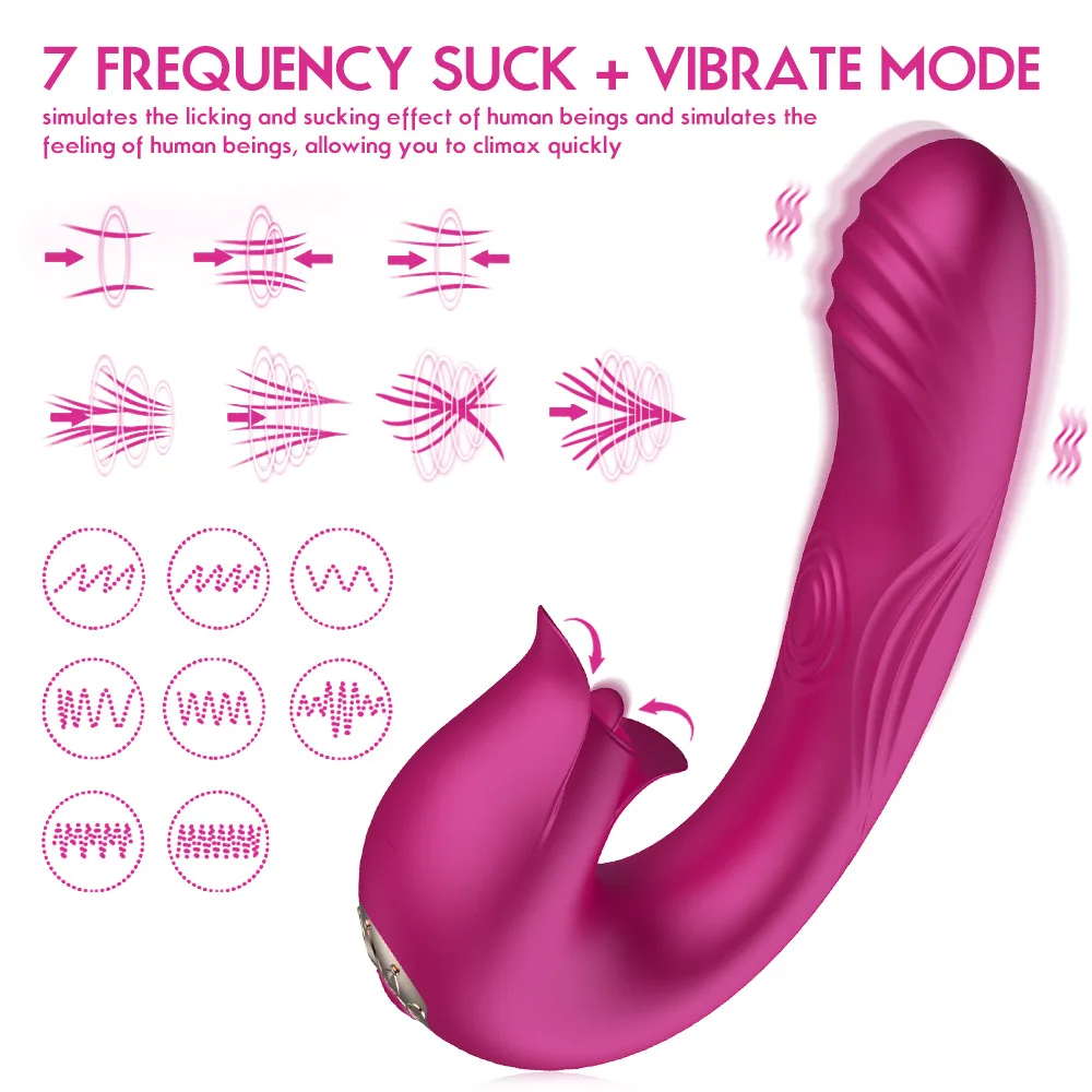Women Dildo Clitoris Masturbators Oral Pussy Licking Sex Toys for Adult for  Female G Spot Sucking Tongue Vibrator Nipple Sucker | AliExpress