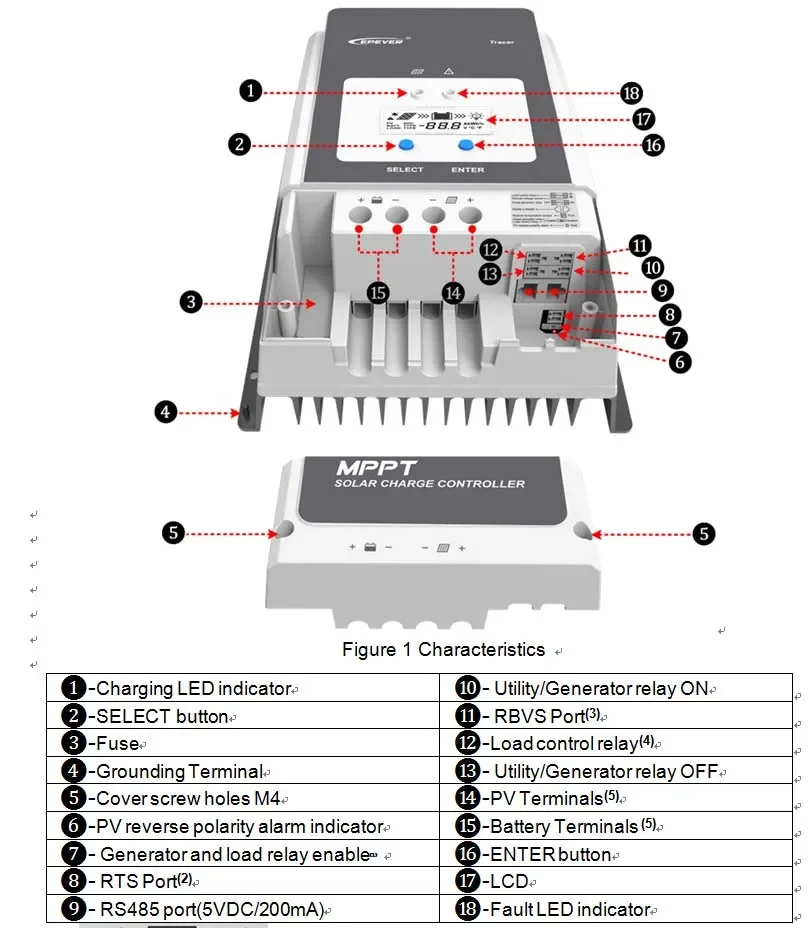 Контроллер солнечного зарядного устройства Tracer8420AN Tracer8415AN 80A MPPT 12 В 24 36 48