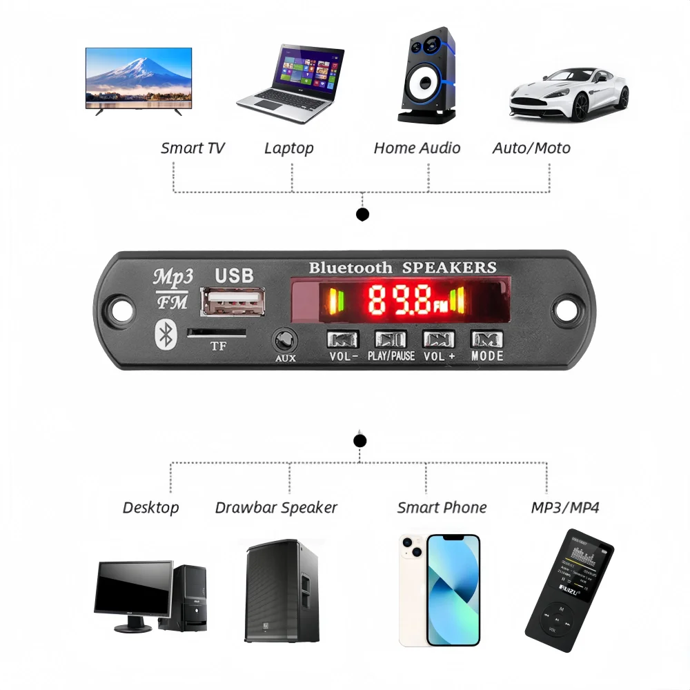 10 шт. 120 Вт усилитель Bluetooth 5 0 DIY MP3 WAV декодер плата DC 12 В беспроводной Автомобильный