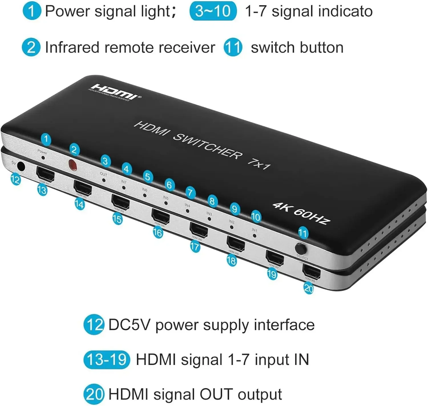 7-портовый Переключатель HDMI 7x1 4K @ 60 Гц 2 0 7 в 1 выход поддержка HDR HDCP для PS5 Xbox серии X NS