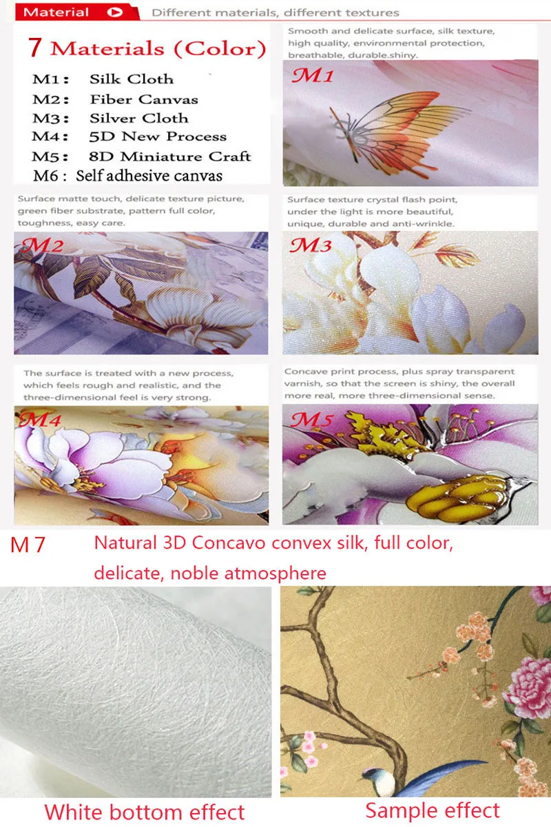 Фотообои ручной росписи в скандинавском стиле с перьями | Обустройство дома