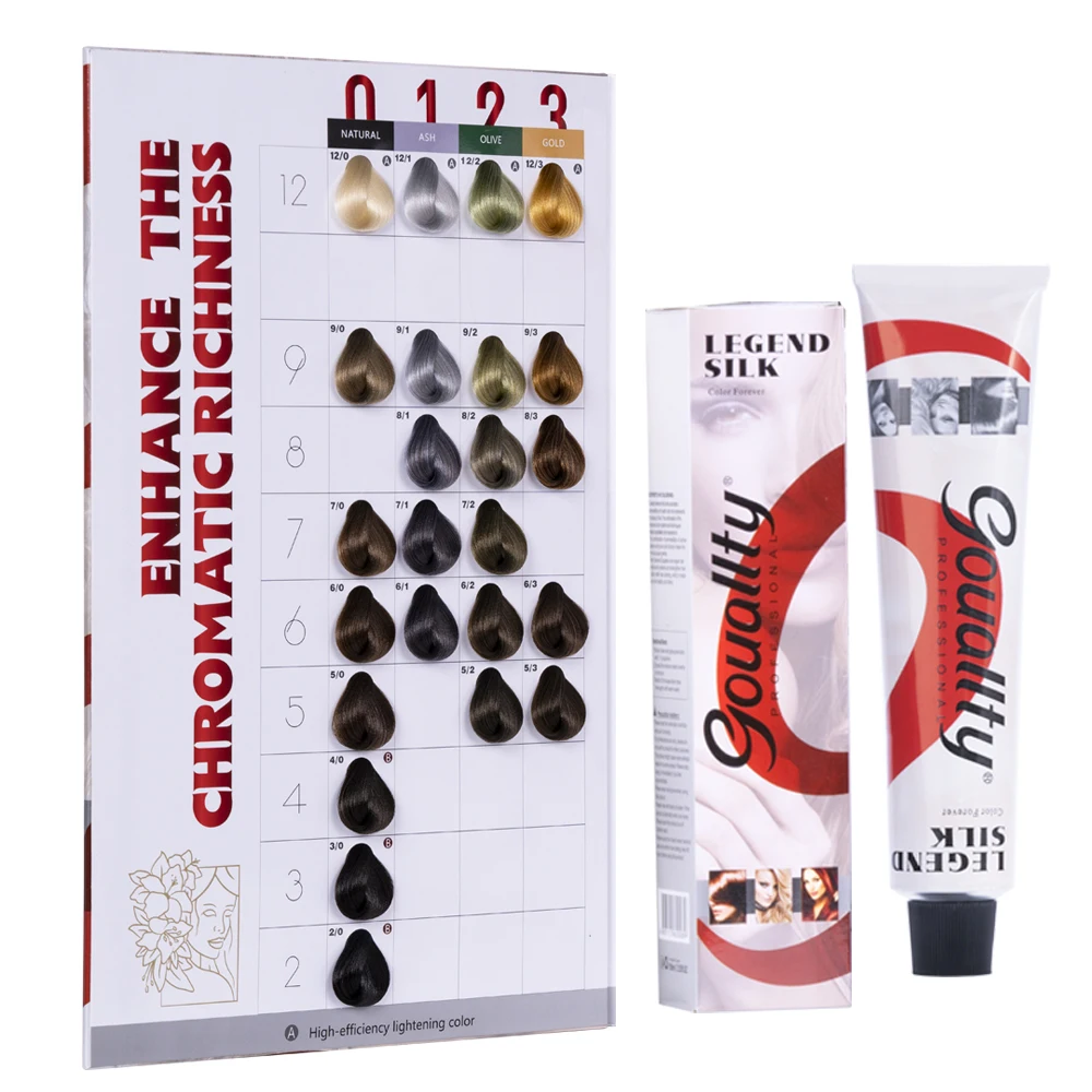 Hair Cream