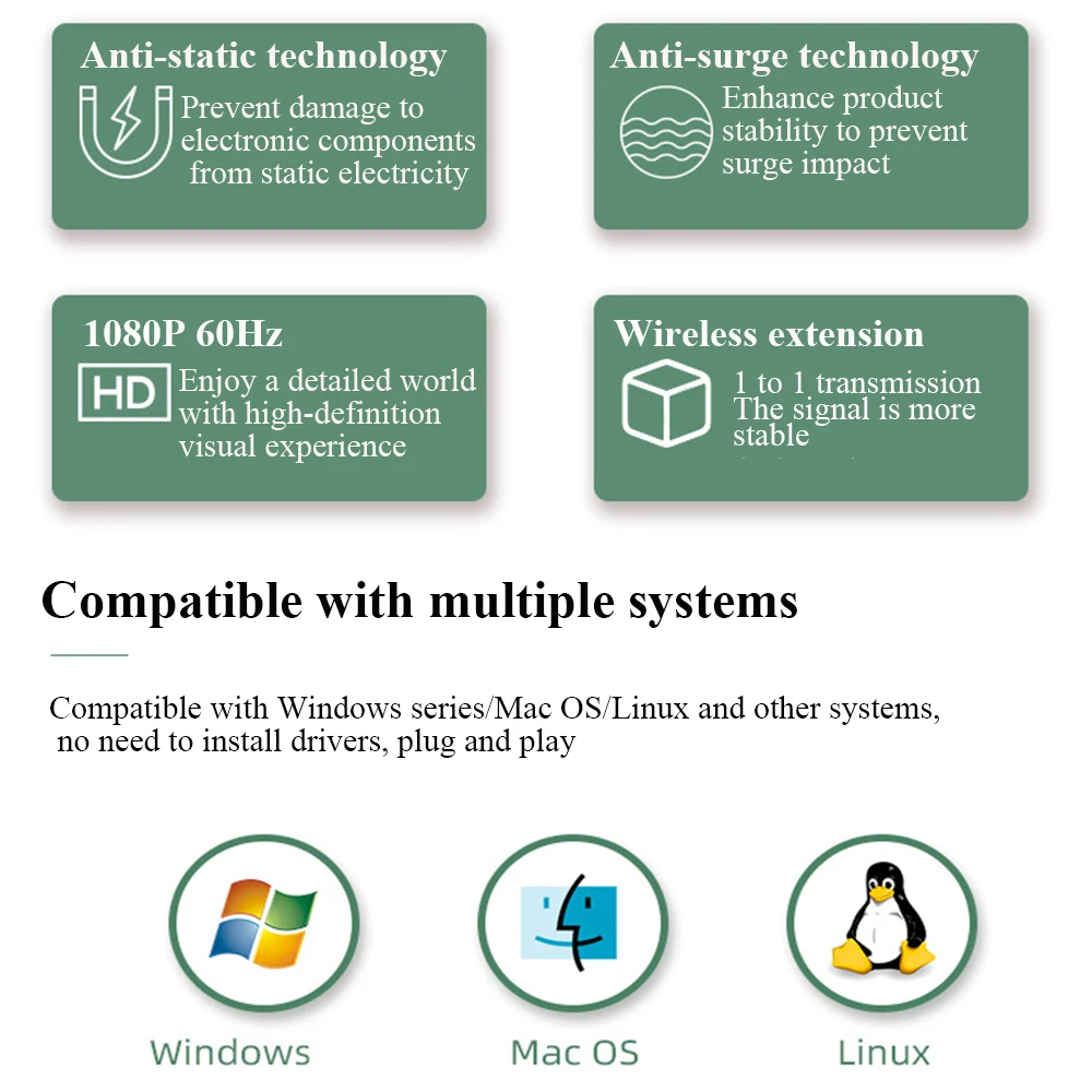 Беспроводной мини-HDMI-удлинитель LORYI 1080P 60 Гц до 150 футов (м)