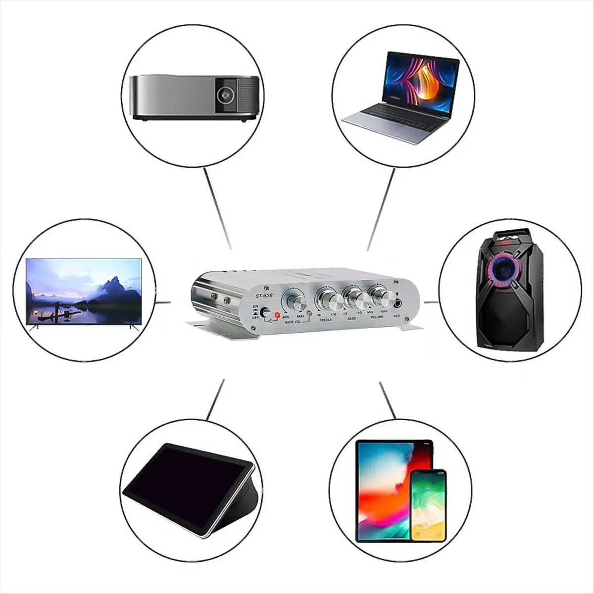 Фото (DT93) ST-838 Hi-Fi 2.1-канальный усилитель мощности 80Вт x 2, стереоусилитель басового звука с выходом на сабвуфер, домашний аудиоусилитель, белый №2