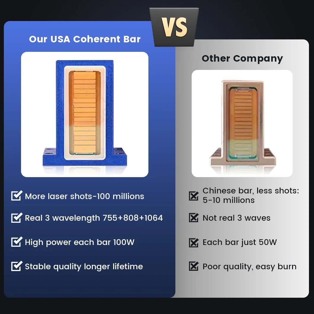 Рисунок 3 - Профессиональный аппарат для удаления