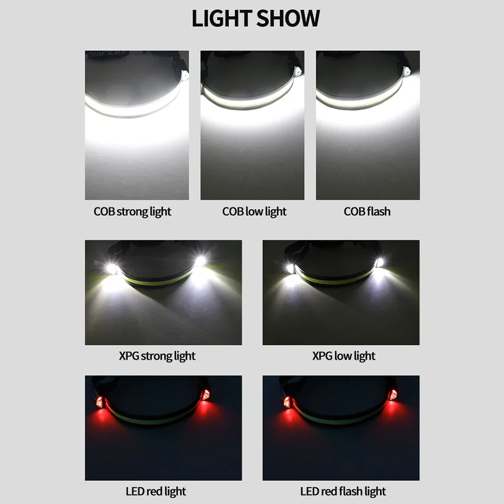 Суперъяркий Головной фонарь с COB-матрицей USB-портом и функцией быстрой зарядки