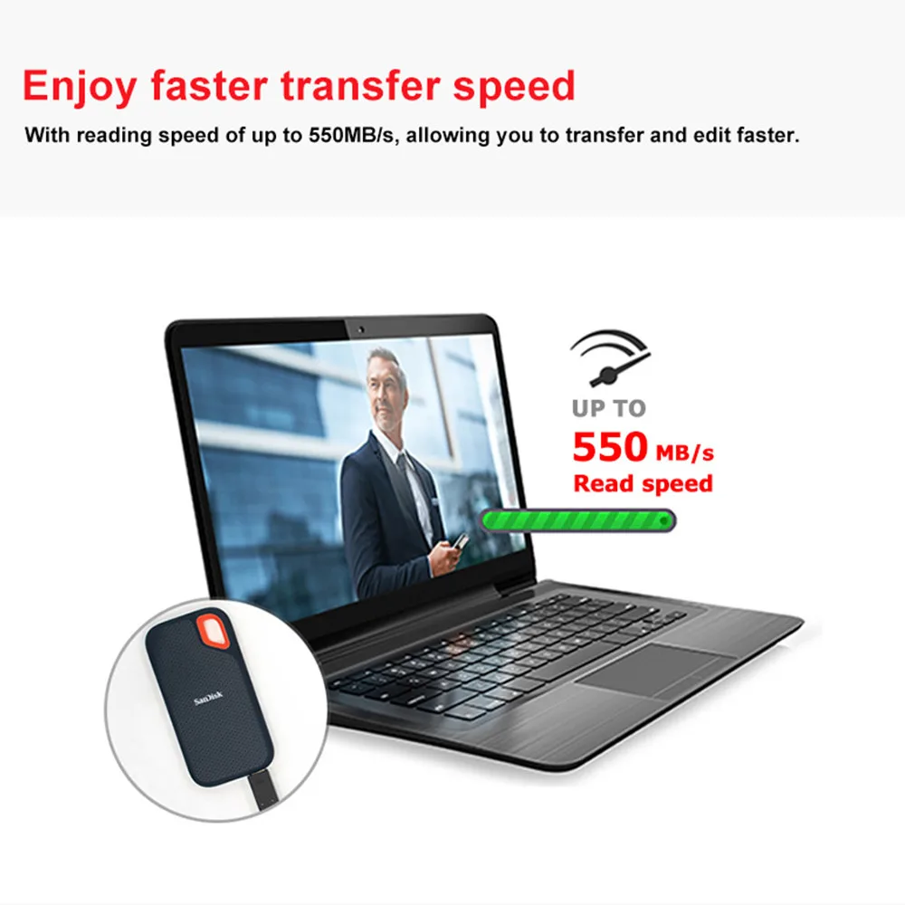 Внешний жесткий диск SanDisk Extreme PRO 5 шт. SSD E81 портативный E30 E60 E61 usb 3.2 type EC/A для