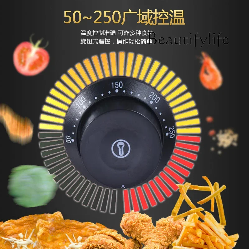 Промышленная электрическая фритюрница с большой емкостью одноцилиндровая