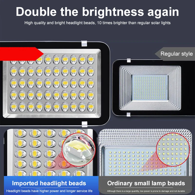 Уличная лампа на солнечной батарее водонепроницаемый настенный светильник с