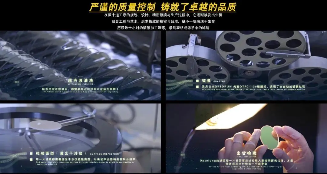 OPTOLONG 2 &quot3 нм двойной узкополосный L-ультимативный фильтр 3 Узкополосный для