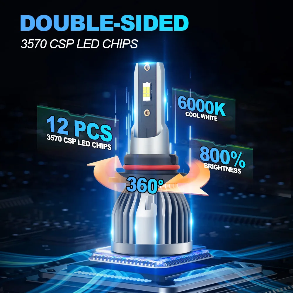 Лампы головного света 9005 лм H7 H8 H11 H1 H4 9006 HB3 9012 HB4 Hir2 9004 9007 3570 H13 CSP Turbo Автомобильные