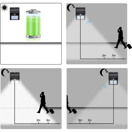Рисунок 3 - Солнесветильник на солнечной батарее