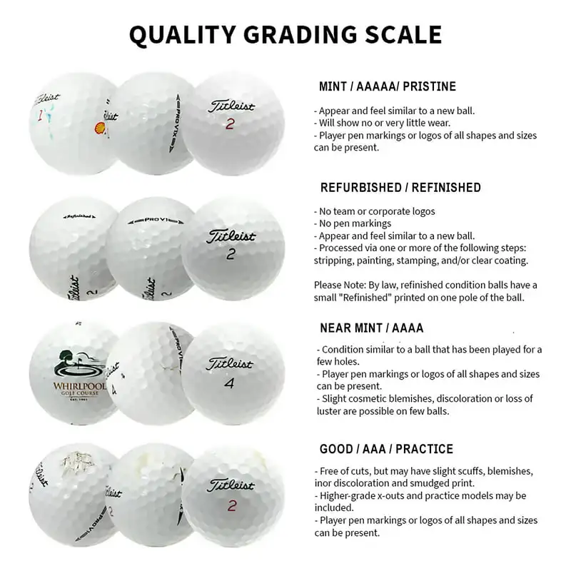 

Rated 48-Pack AAAA Quality Tour Golf Balls, High Performance Rated by Expert Golfers - Perfect for All Golfers