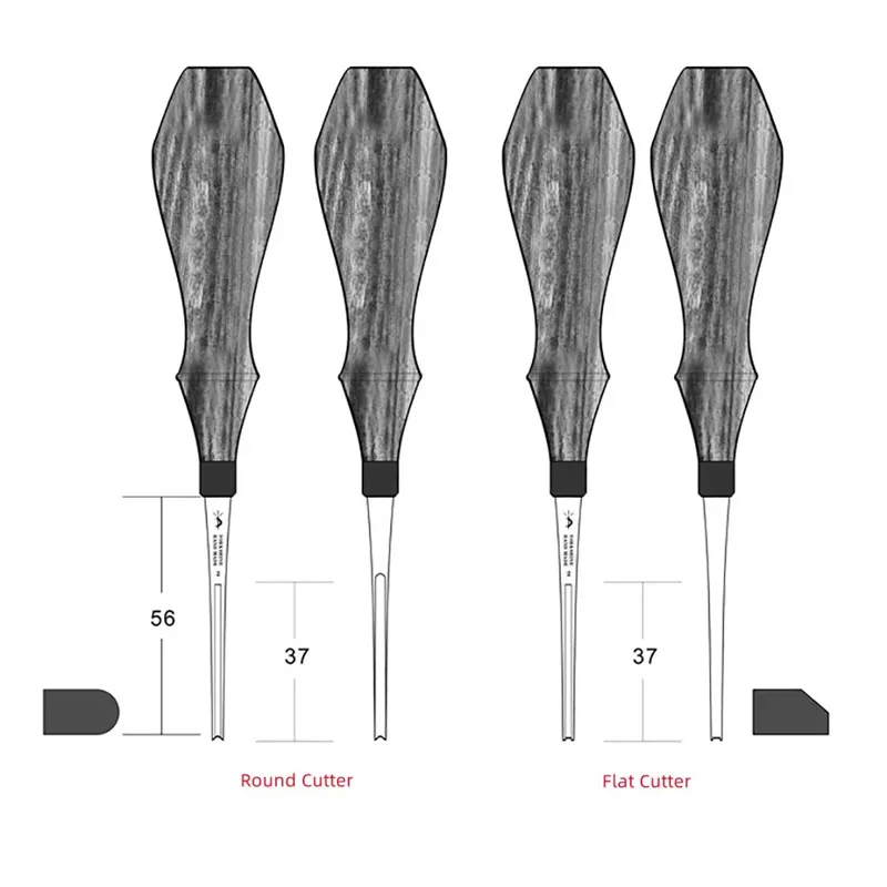 YORKSHINE Профессиональный триммер для кромок кожи M390 порошковая сталь инструмент