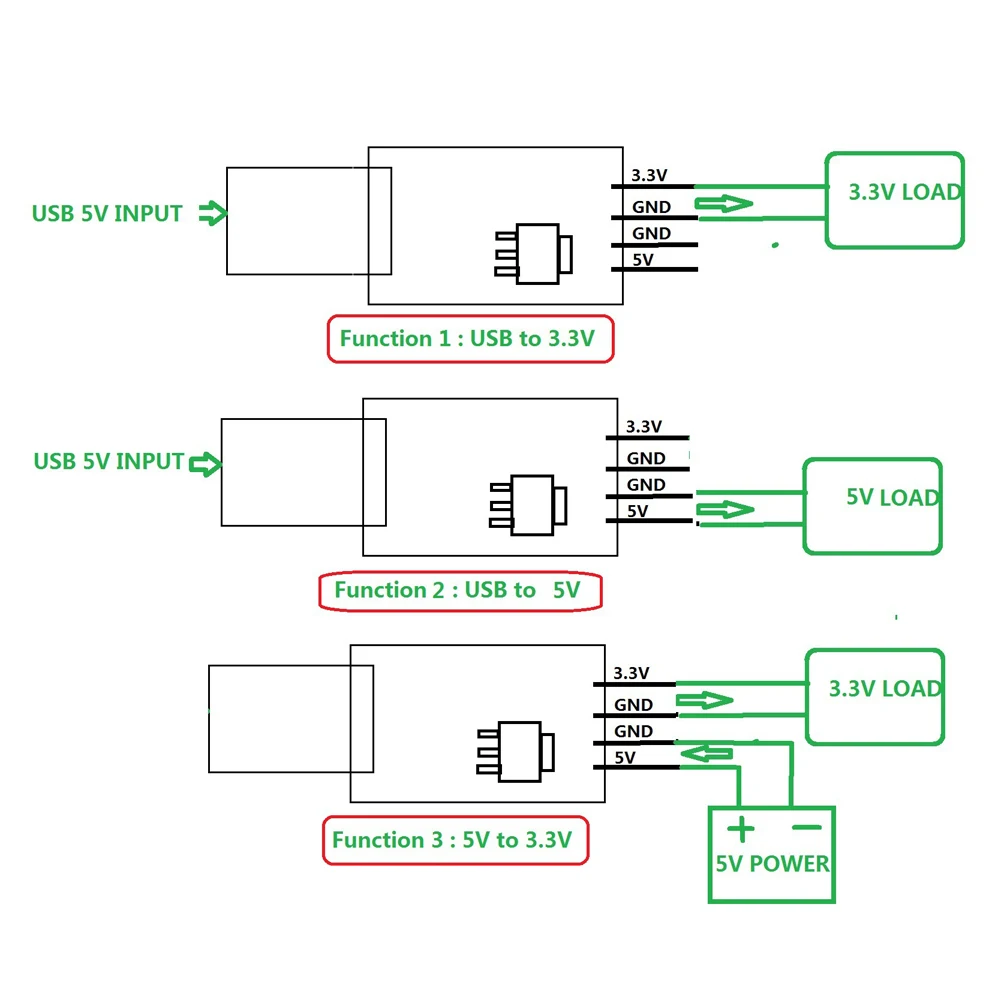 USB DC 5 В до 3 понижающий модуль питания регулятор напряжения понижающая плата для