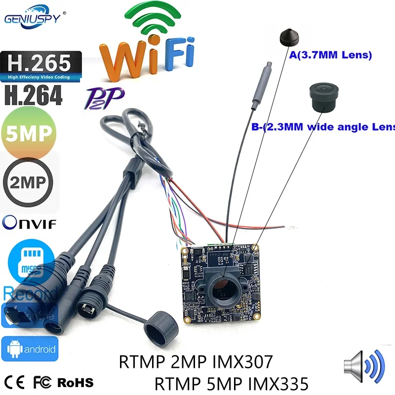 

Беспроводной модуль IP-камеры GENIUSPY