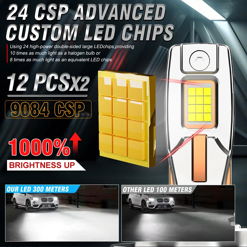 Лампы для противотуманных фар H7 H4 H11 H8 H9 9005 HB3 9006 HB4 9012 HIR2 PTF