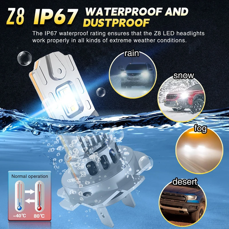 Фото H7/H4 фары Bi светодиодные лампы для автомобиля CANBUS 6500K 1500 Вт высокой мощности автоматические фонари мини беспроводной турбовентилятор автомобильные светодиодные фары №5