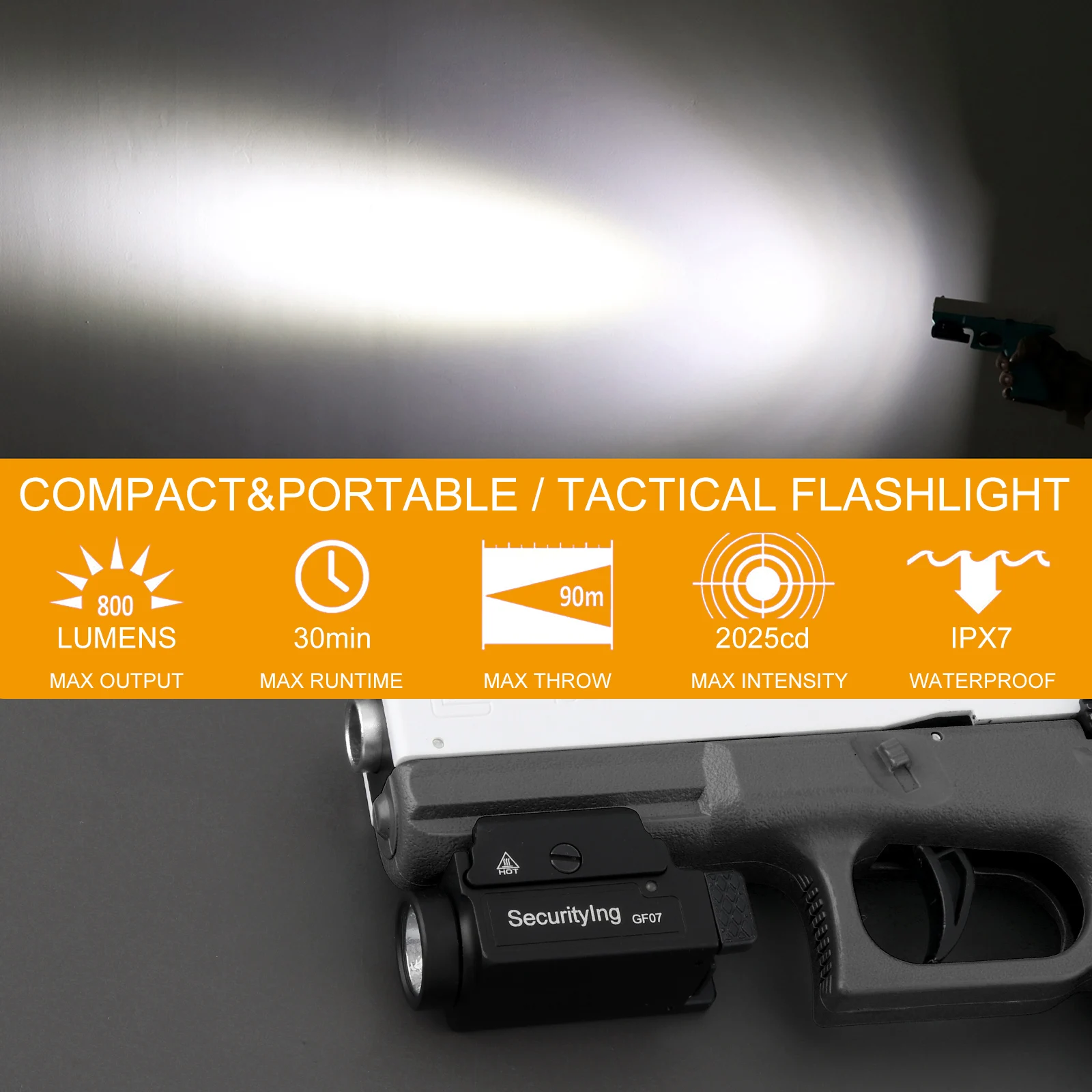 Перезаряжаемый фонарик с рельсовым креплением 20-21 мм