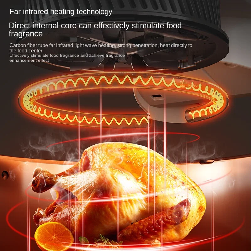 Фритюрница с Электронным Сенсорным экраном не нужно переворачивать визуальное