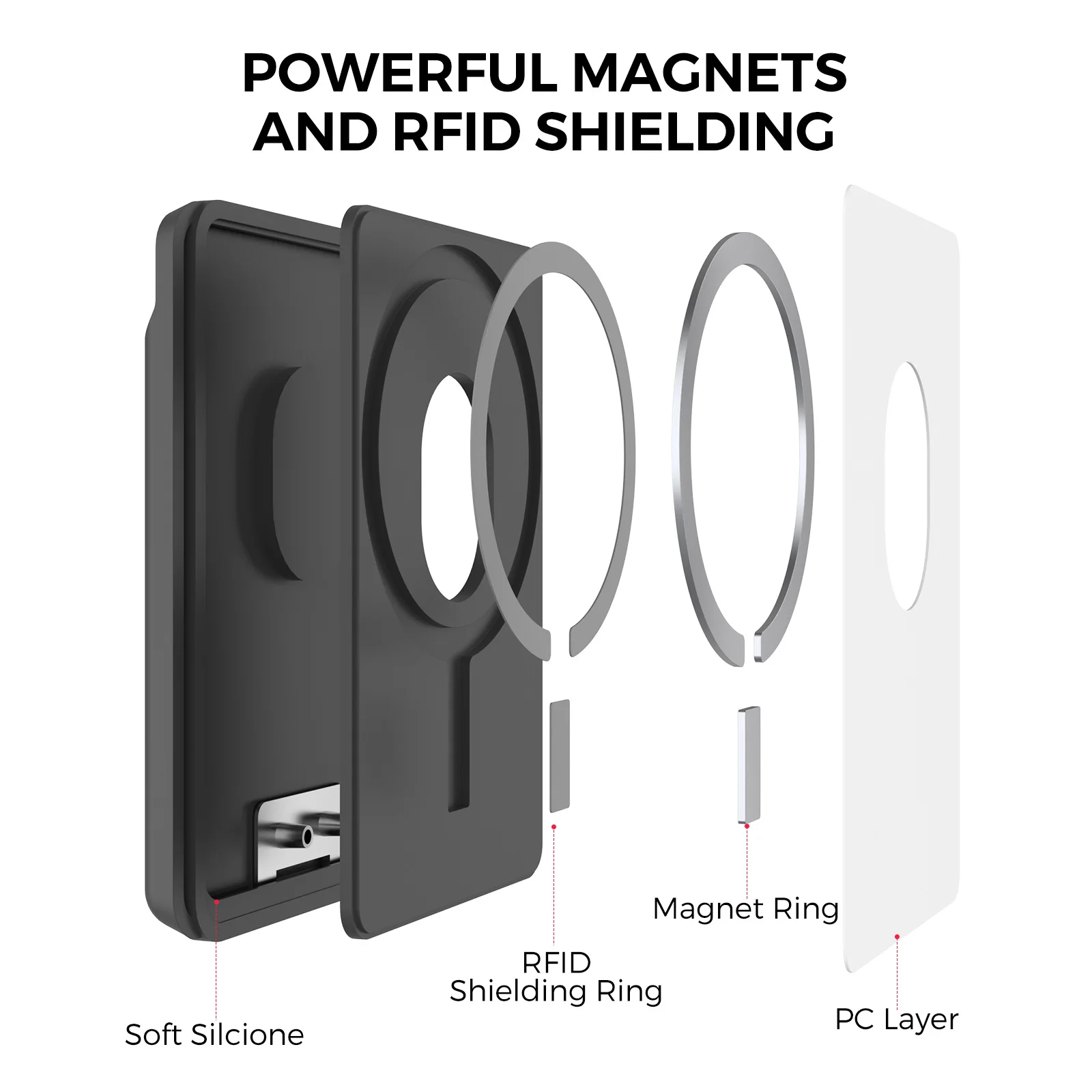 Магнитный футляр для карт Apple мобильный телефон MagSafe держатель iPhone12 13 и 14