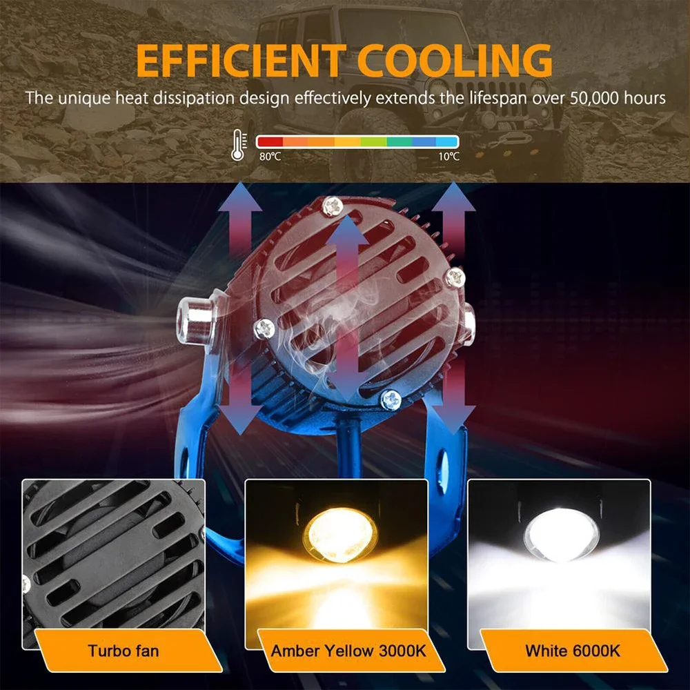 Мотоциклетные светодиодные фары автомобильные лампы автопрожекторы линзы