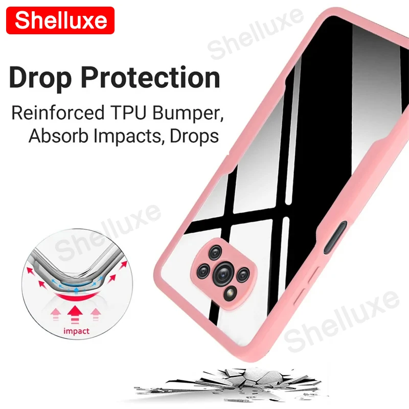 360-градусный прозрачный чехол с полным корпусом спереди и сзади Shelluxe для Xiaomi POCO X3