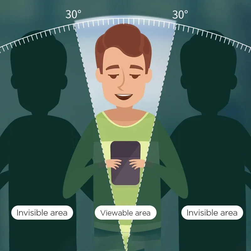 Комплект Из 3 Закаленных Стекол С Защитой От Осколков Для HTC U11 Plus U23Pro — 3D Защитная