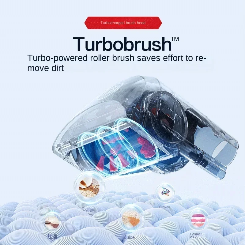 Машина для чистки ткани BISSELL Специальная головка щетки Широкая Головка хранения