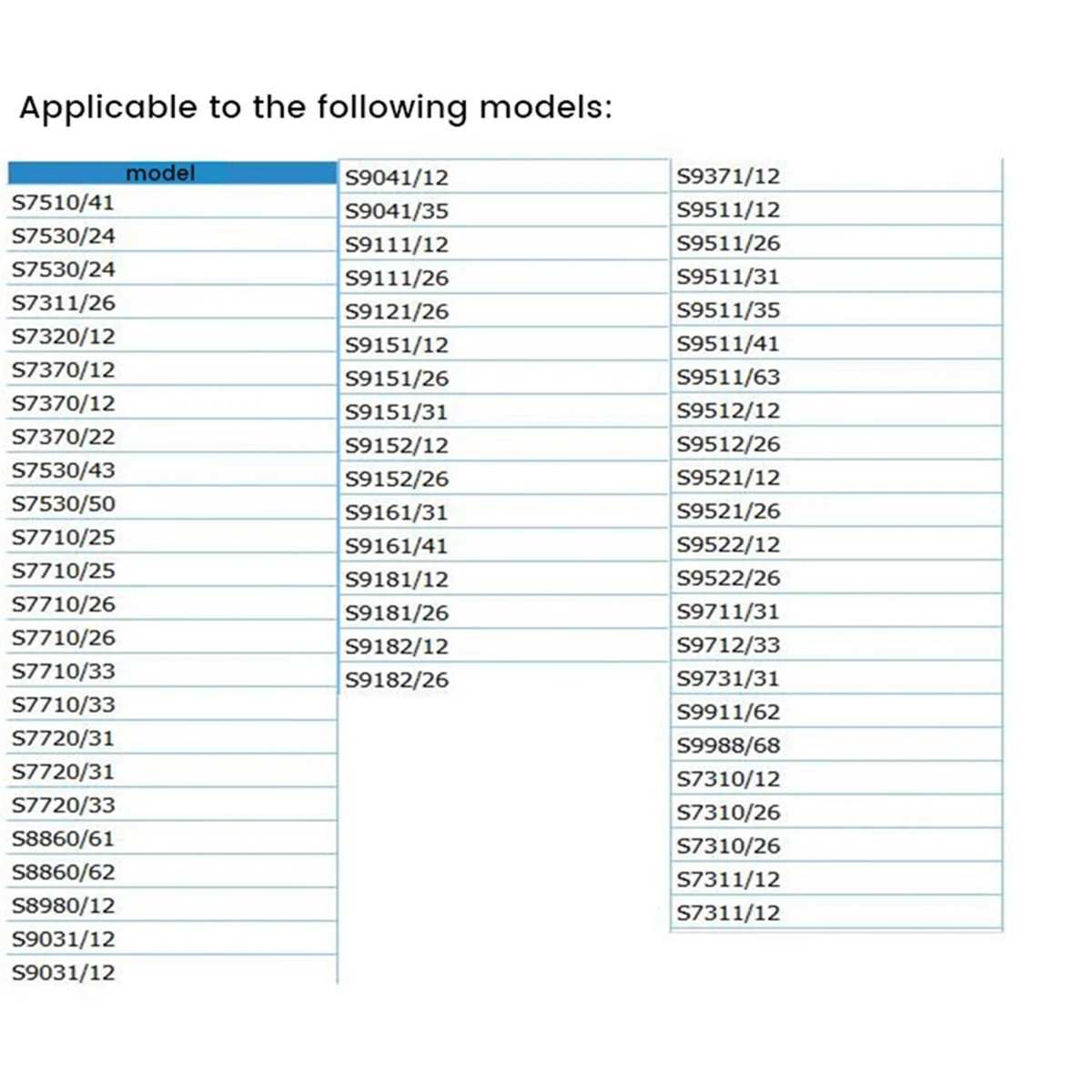3 шт. сменная головка SH90 для бритвы Philips S9000 S9011 S9021 S9031 S9041 лезвие режущая сетка
