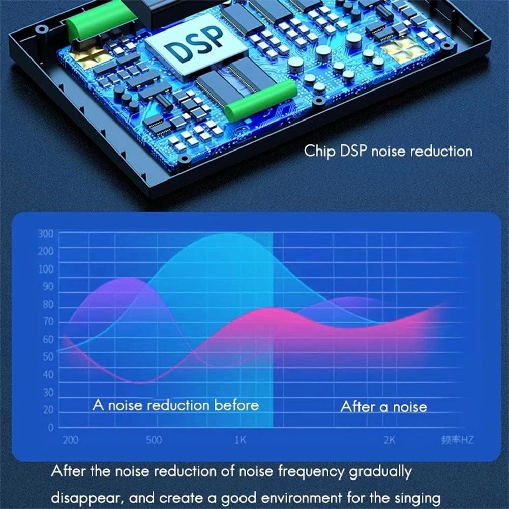 Фото Звуковая карта M9, аудиоинтерфейс, BLUETOOTH, USB, микрофон для прямой трансляции, звуковая карта для ПК, мобильного телефона, записи, студийной записи №4