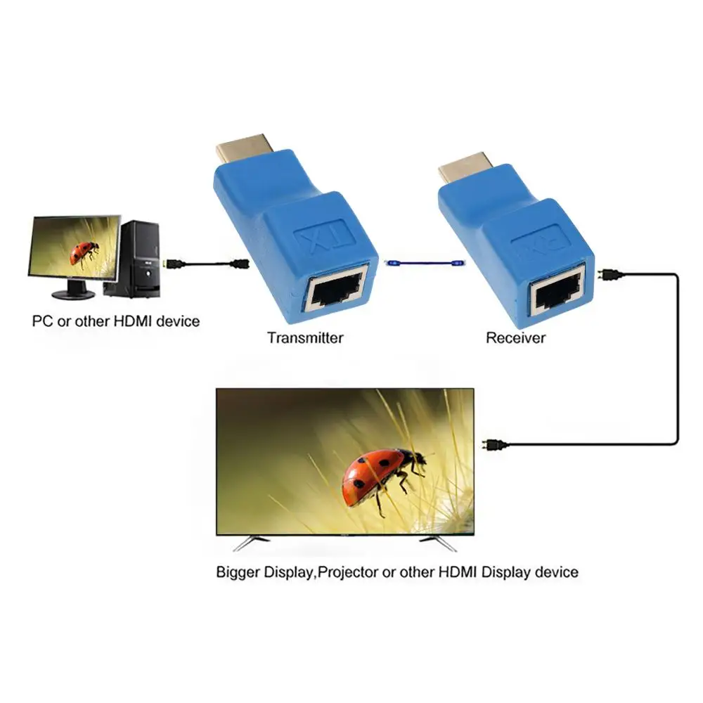For HDMI Extender 4k RJ45 Ports LAN Network Extension Up To 30m Over CAT5e / 6 UTP Ethernet Cable for HDTV HDPC |
