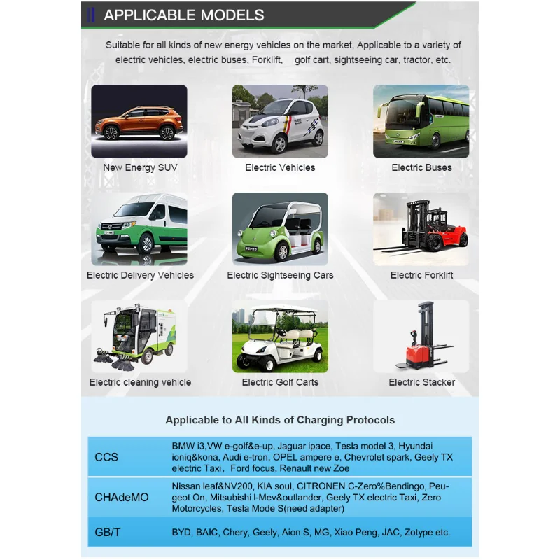 Рисунок 5 - Зарядное устройство постоянного тока ev 15 кВт