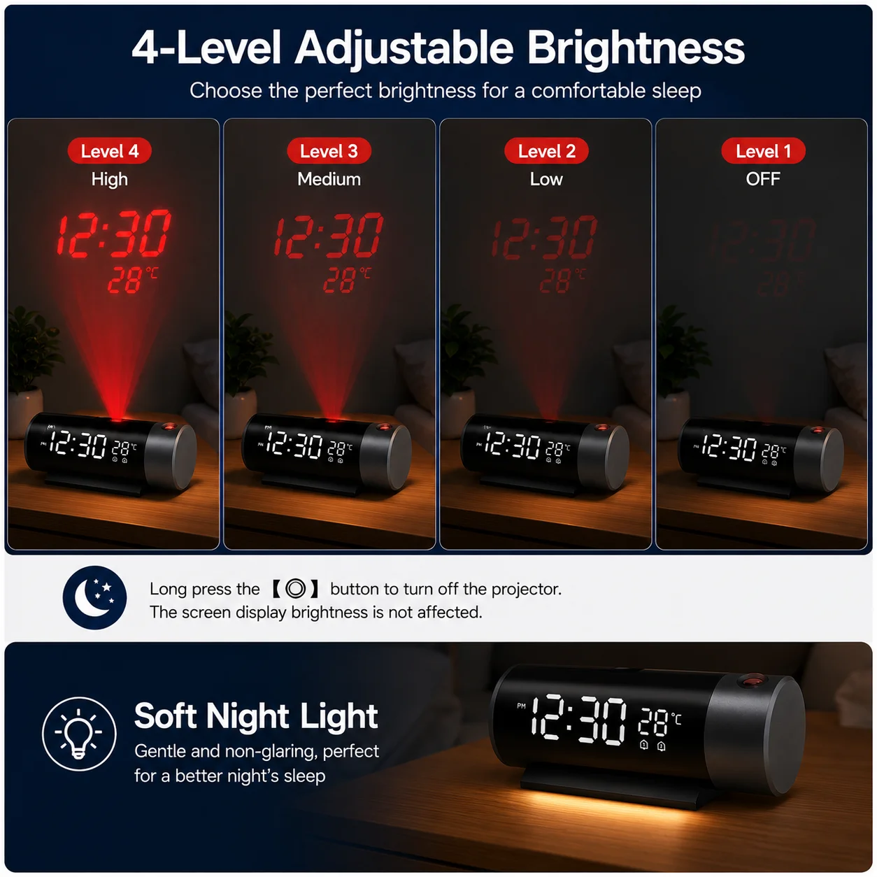 Фото Проекционный будильник 180 °   Потолочные цифровые LED-часы с монитором температуры и влажности, 4 уровня яркости, USB-зарядка №4