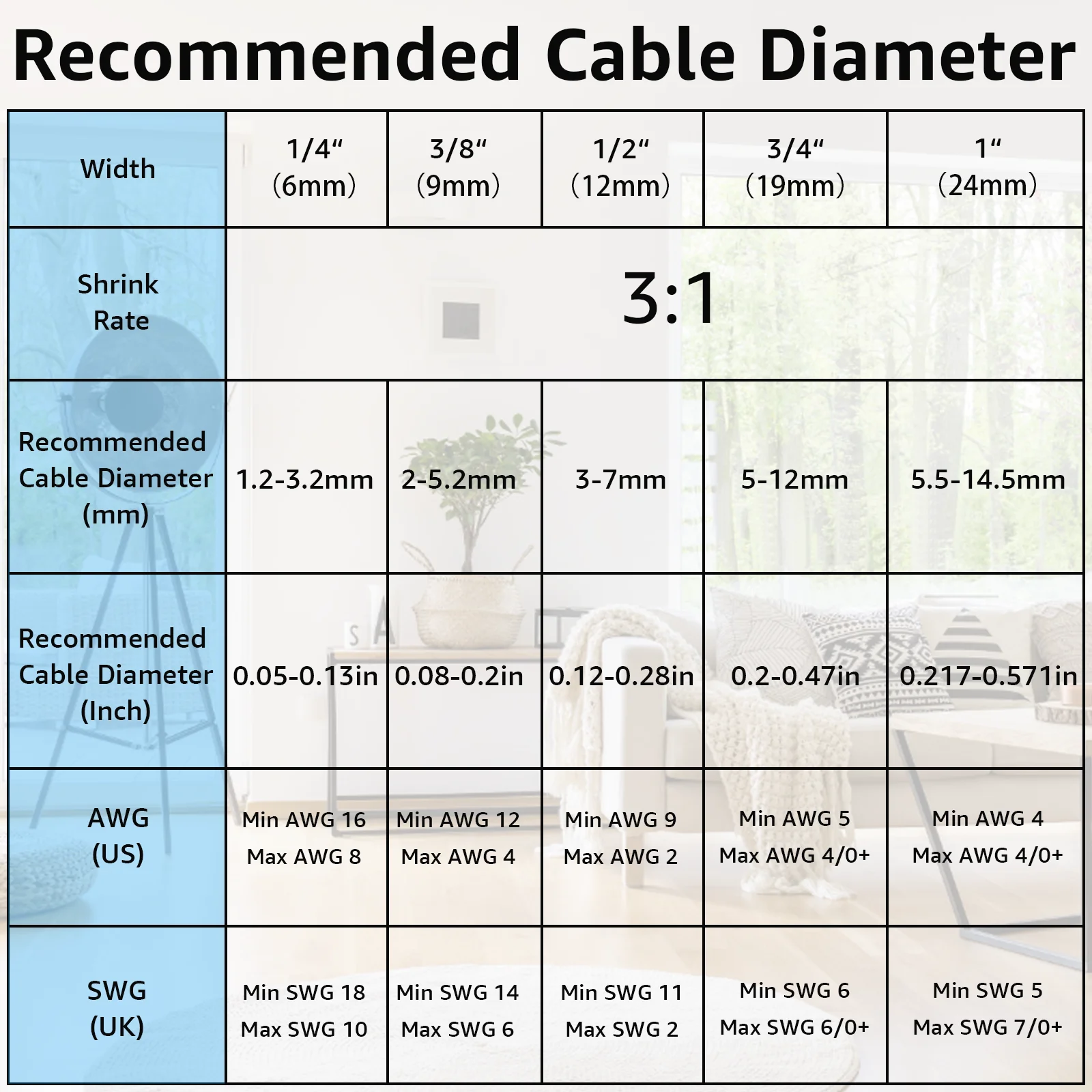Термоусадочная трубка 3PK 6/9/12/19/24 мм 18053 18054 18055 18056 ленты для этикеток совместимые с