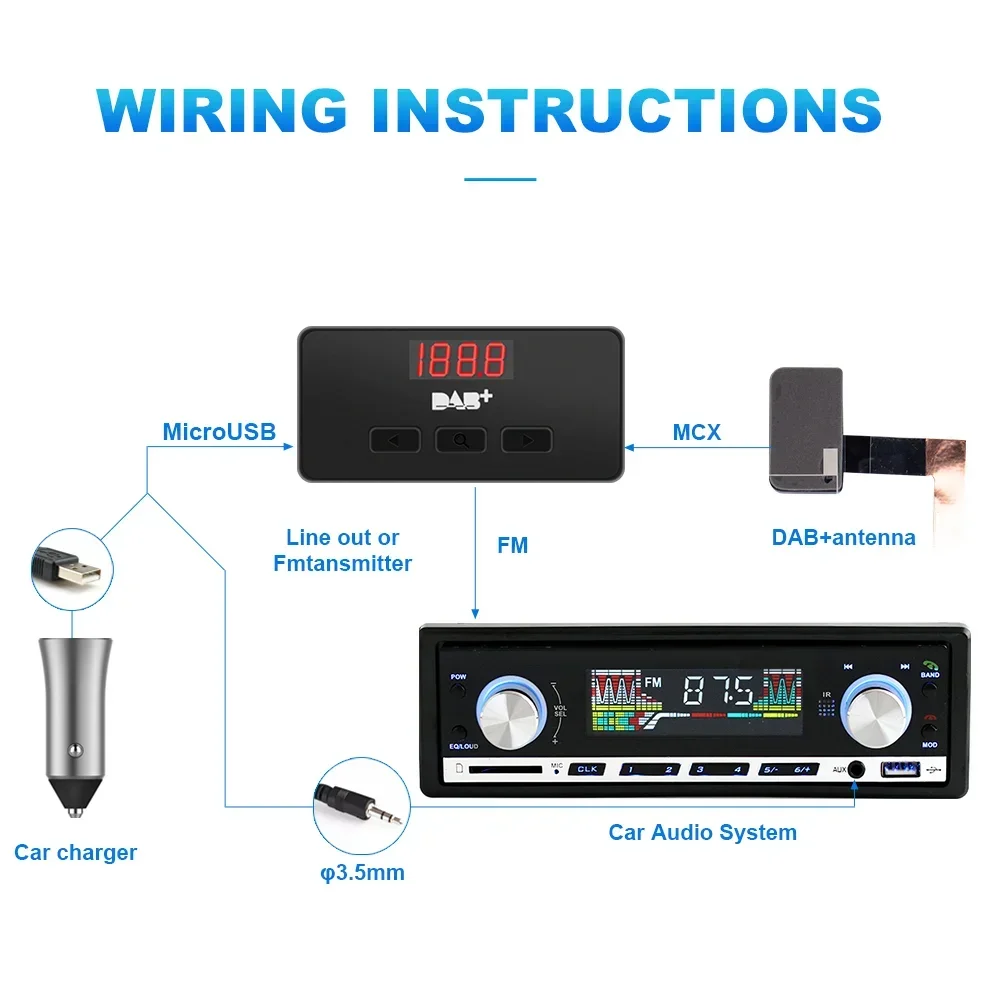 Для универсального цифрового DAB + радиотюнер-приемник для оригинальных заводских