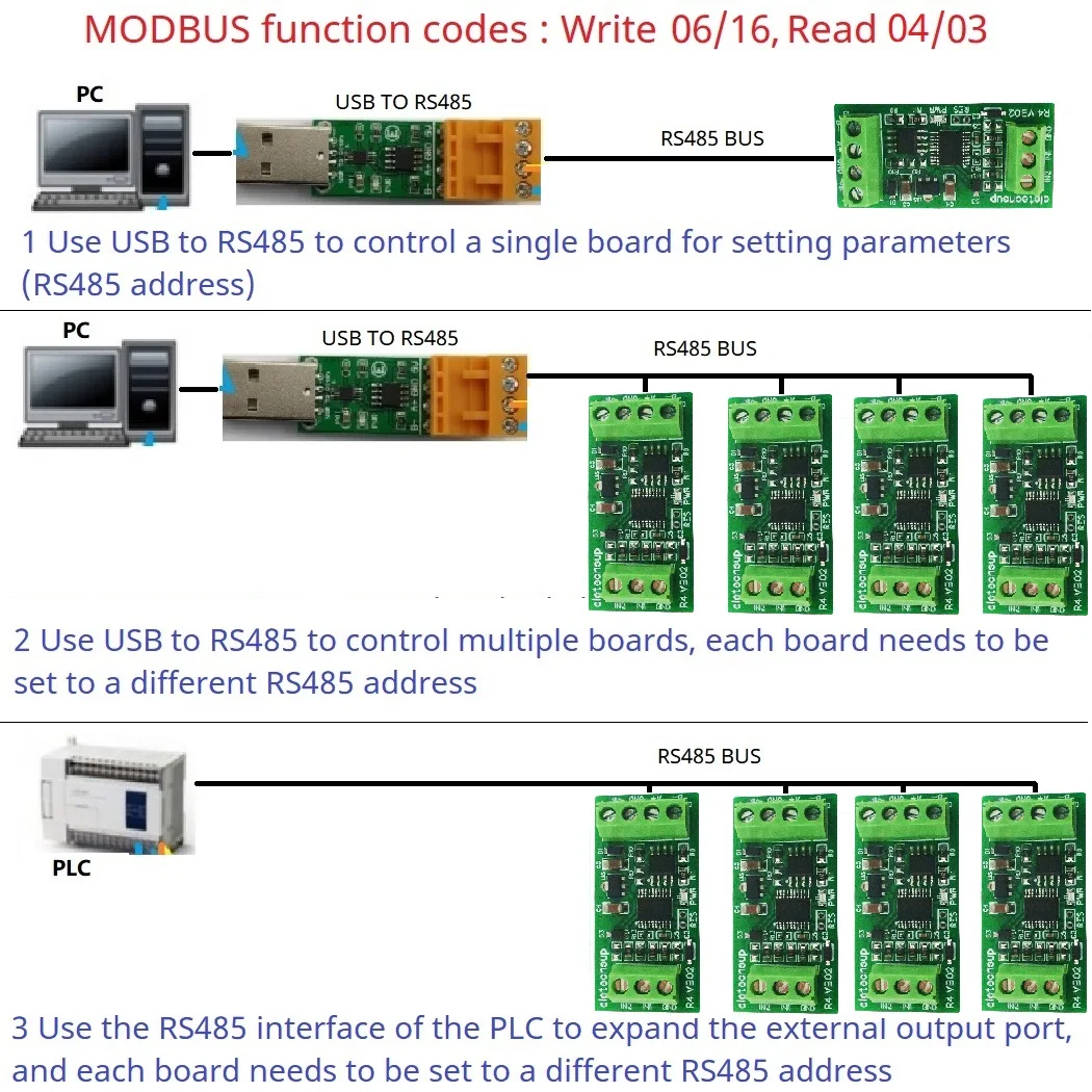 Дешевый 2-AI Modbus RS485 модуль сбора напряжения тока 12 бит ADC 4-20 мА 0-10 В PLC HMI аналоговая