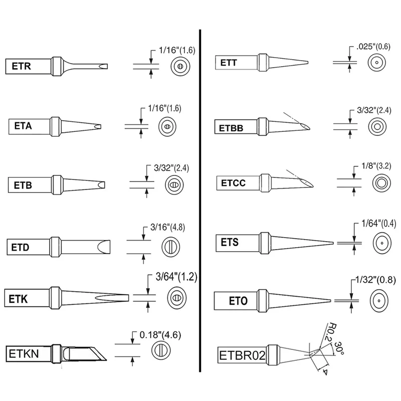 Сменные наконечники для паяльника Weller WE1010NA WES51 WESD51 PES51 WEP70 12 шт.