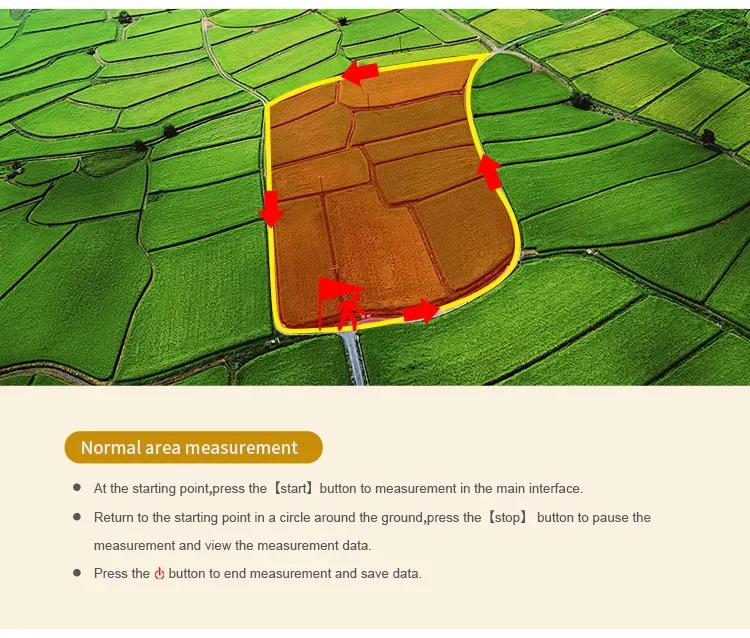 Портативный GPS-навигатор S1 GLONASS SBAS BeiDou