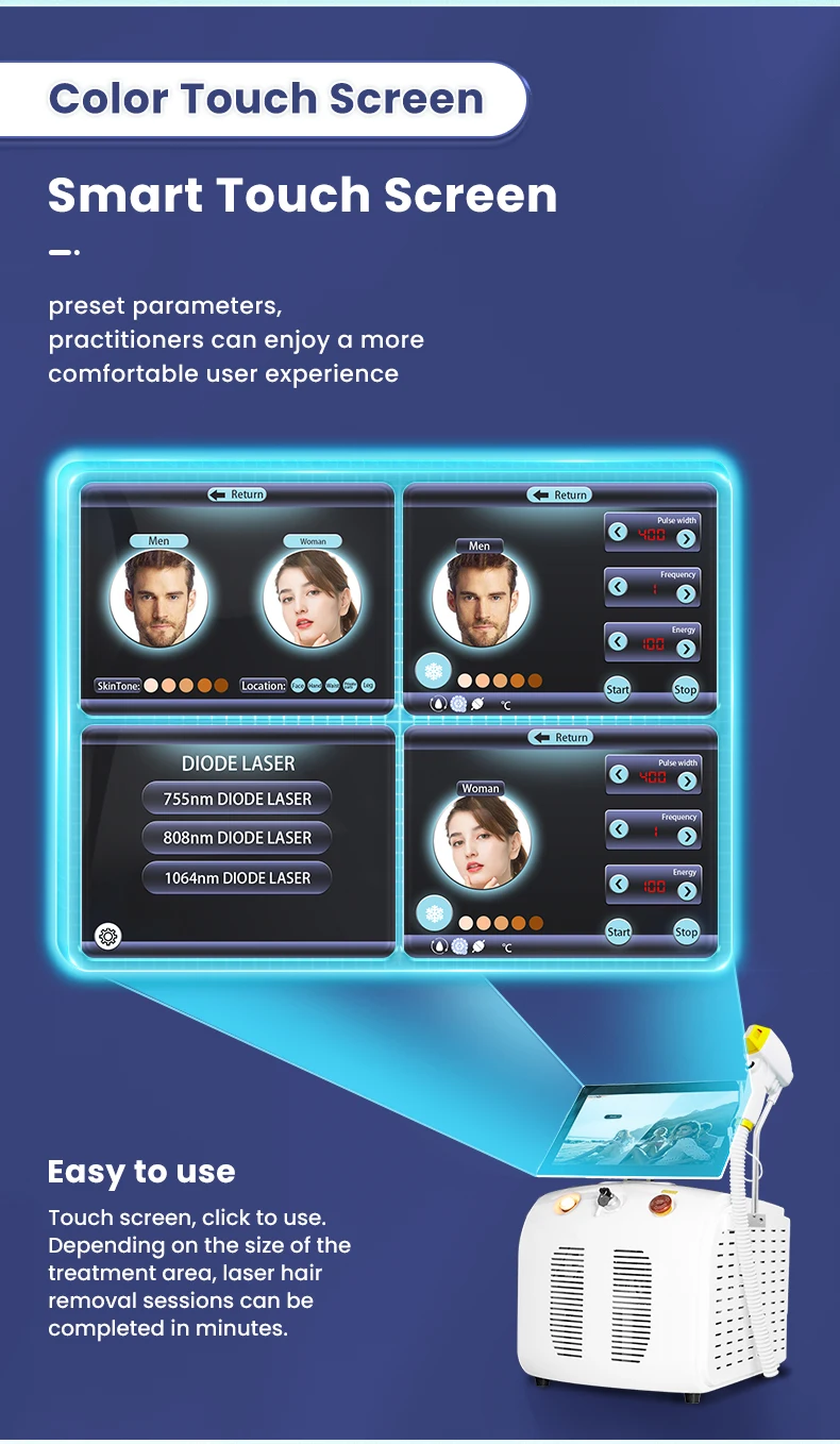 Уникальная запатентованная дезинфекционная sterllization755 нм 808 1064 диодный лазер для