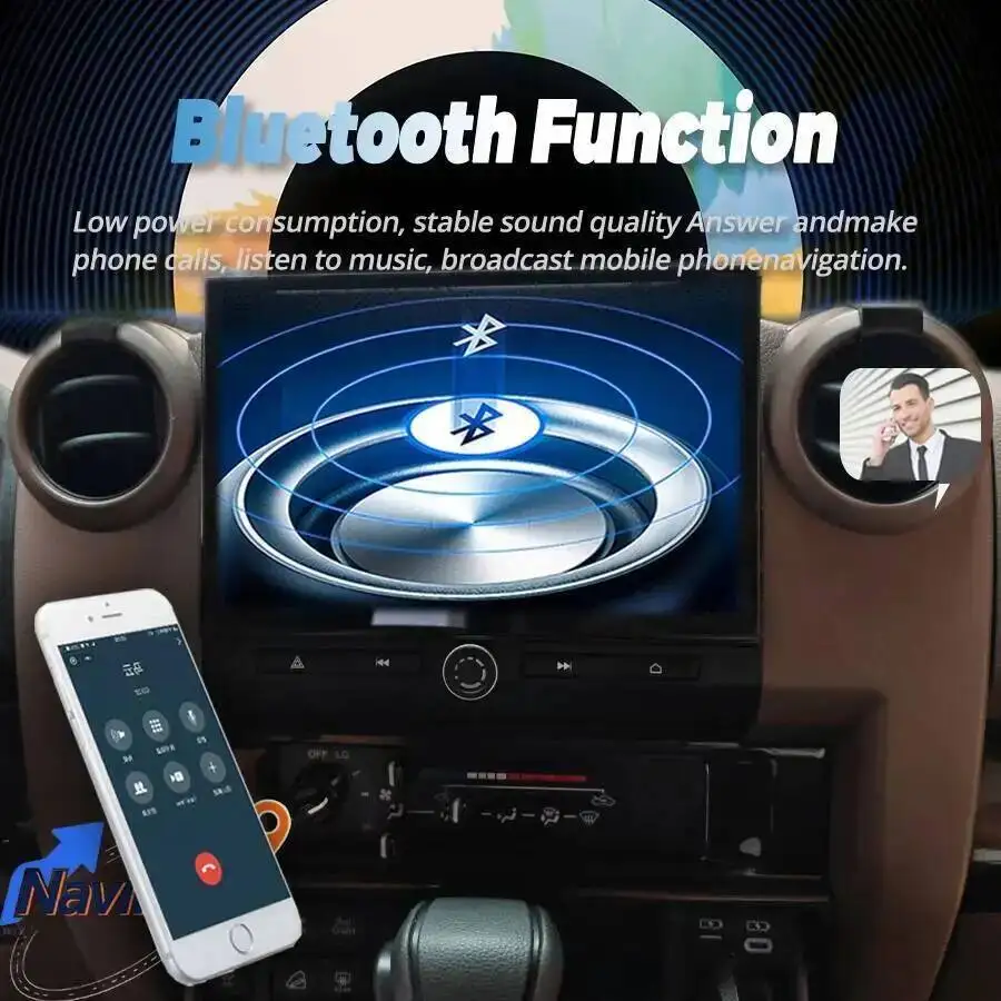 Фото Android-навигация 11,5 дюймов для Toyota Land Cruiser LC70 LC76 LC79 2007-2024 головное устройство Carplay стерео экран мультимедийный плеер №4