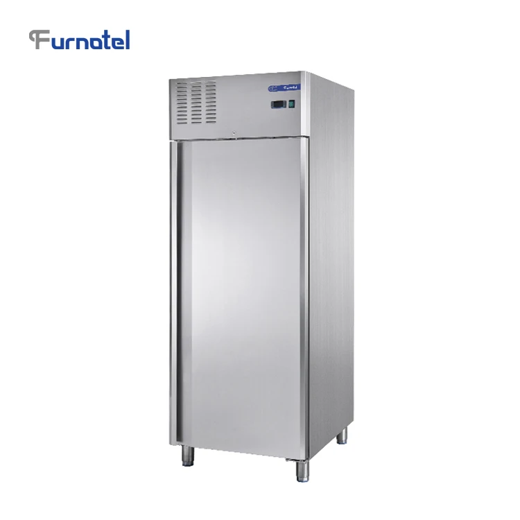 Рисунок 2 - Коммерческий сверхмощный Многофункциональный