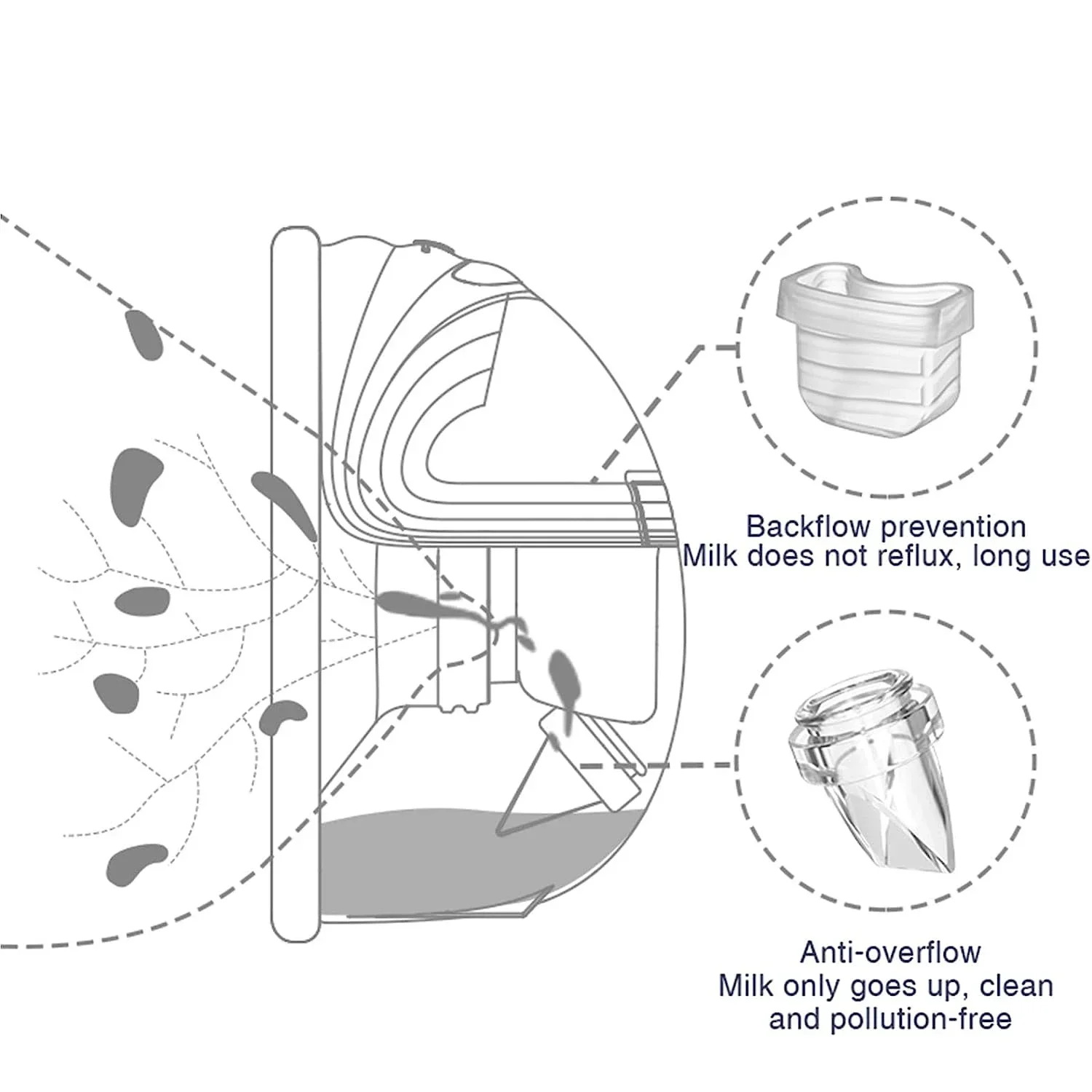Шина-молот Портативные Детские электрические молокоотталкиватели S21