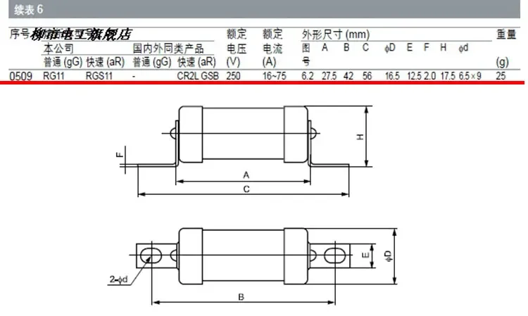 Трубка Предохранителя MRO Mingrong RGS11 CR2L с быстрым предохранителем 250 В 50 А 63 80 а