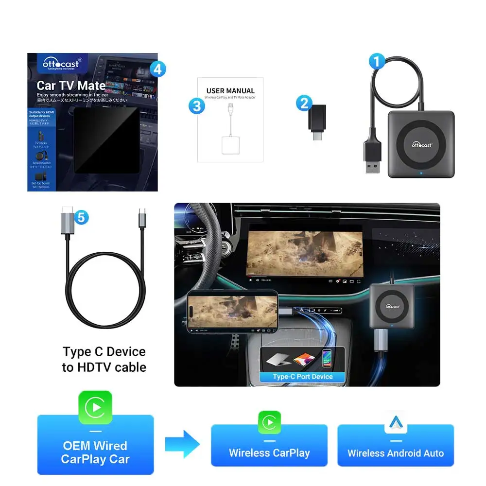

Беспроводной Адаптер Ottocast Car TV Mate Pro Max Для CarPlay И Android Auto, Совместимый С Fire TV Stick И Google TV Stick